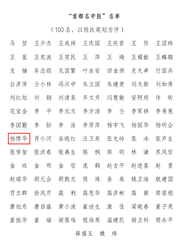 熱(rè)烈祝賀我院名譽院長(cháng)楊博華教授榮獲“首都(dōu)名中醫(yī)”稱号！(圖2)